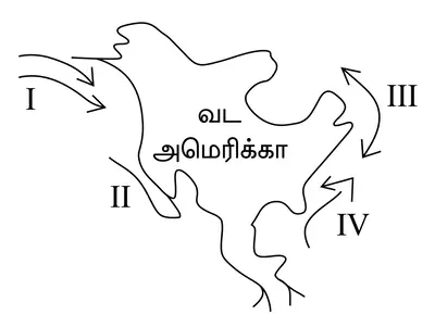 வட அமெரிக்காவைச் சுற்றியுள்ள கடல் நீரோட்டங்களின் வரைபடம்